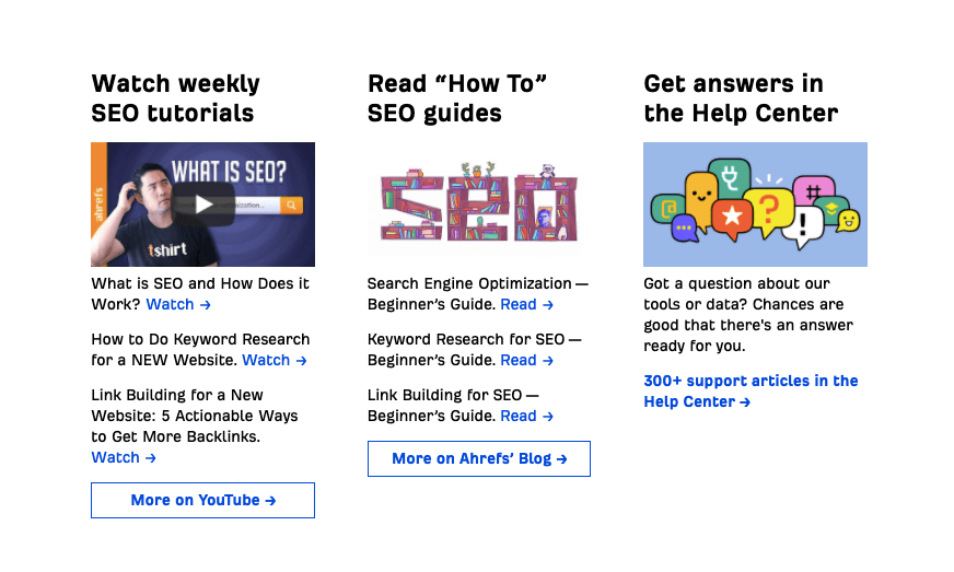 Ahrefs Resources 2021