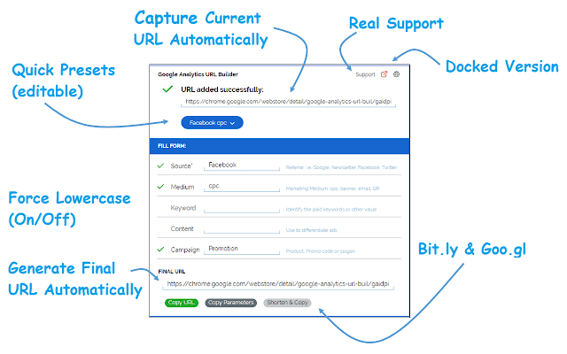Google Analytics URL Builder Chrome