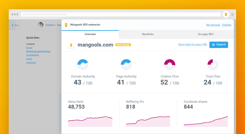 Mangools SEO Extension