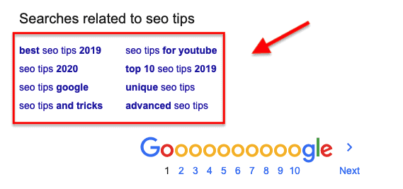 LSI Keywords