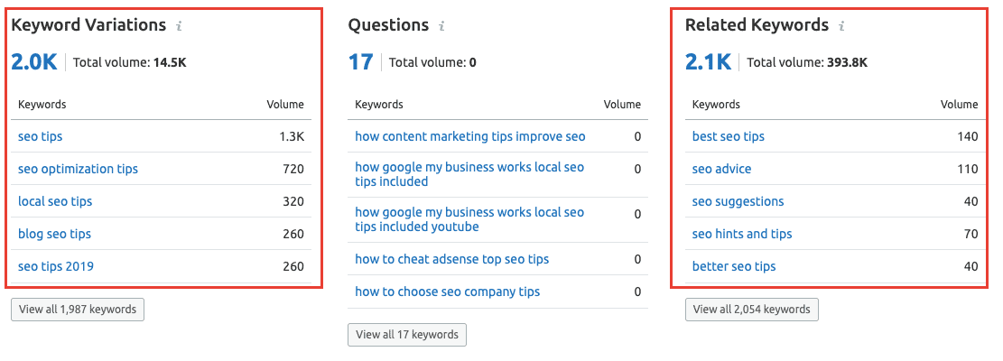 LSI Keywords - SEMrush