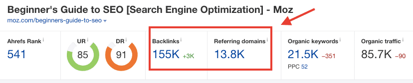 Moz Backlinks