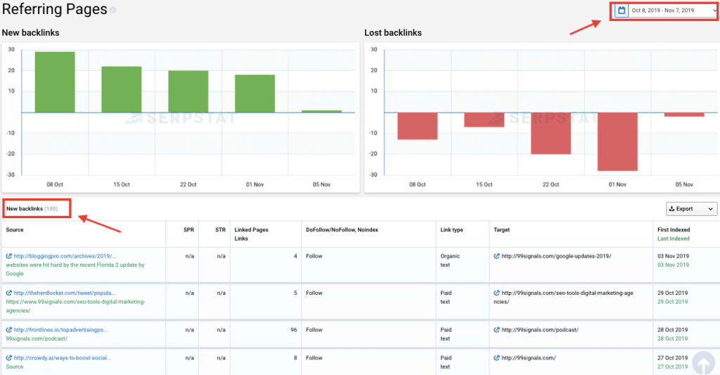 New Backlinks - Serpstat Reports