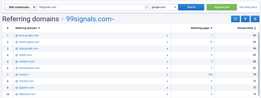 Serpstat Referring Domains Report