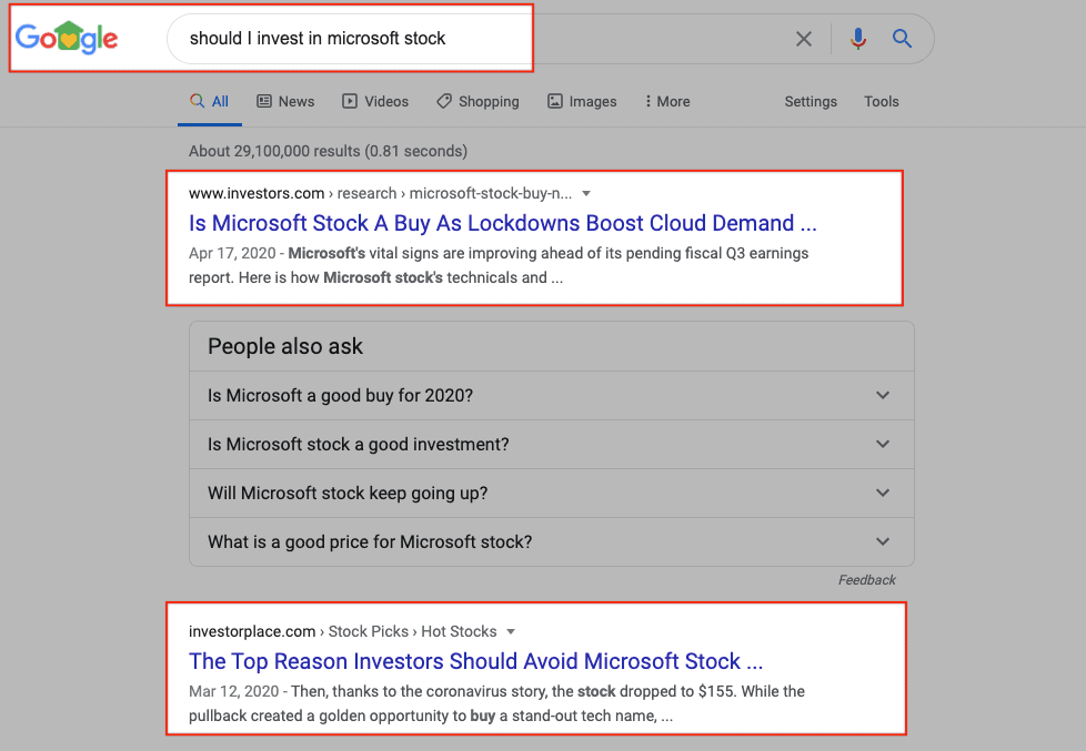 Google SERPs - Microsoft Stock