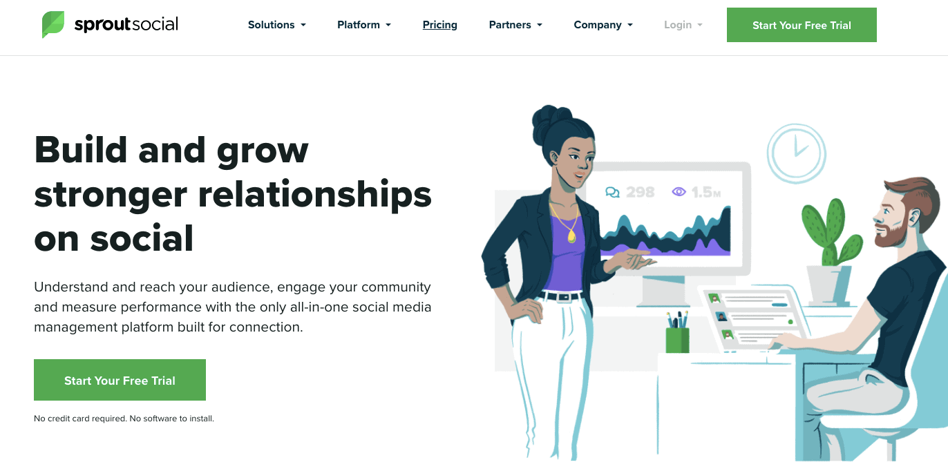 Sprout Social