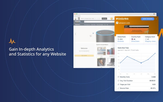 SimilarWeb SEO Extension