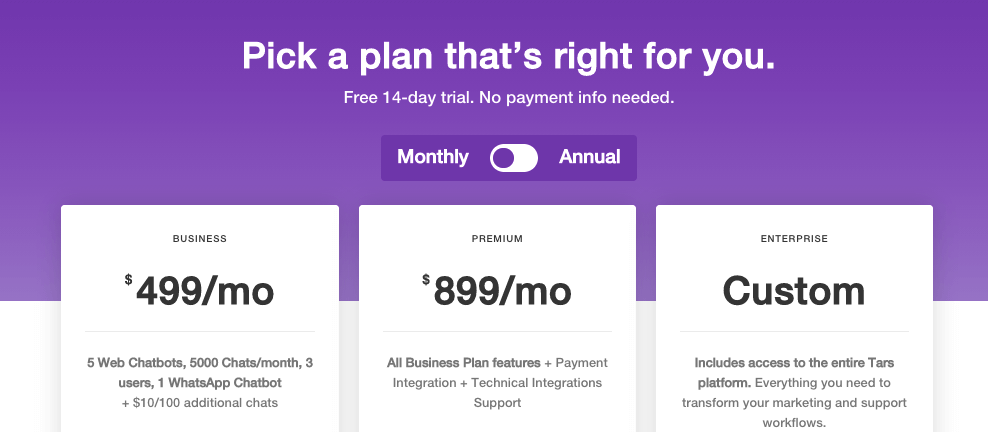 TARS Pricing