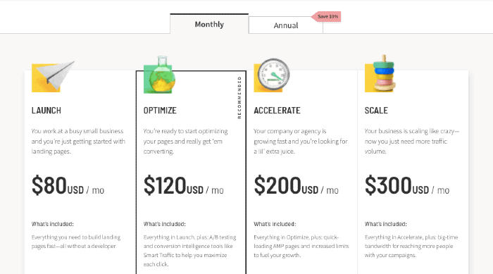 Unbounce Pricing Plans