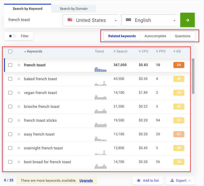KWFinder - Keyword Research