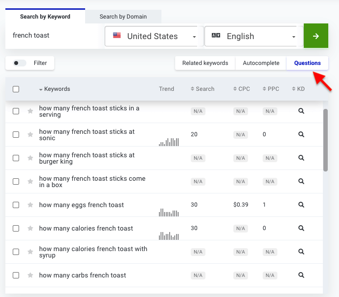 KWFinder Question-based Keywords