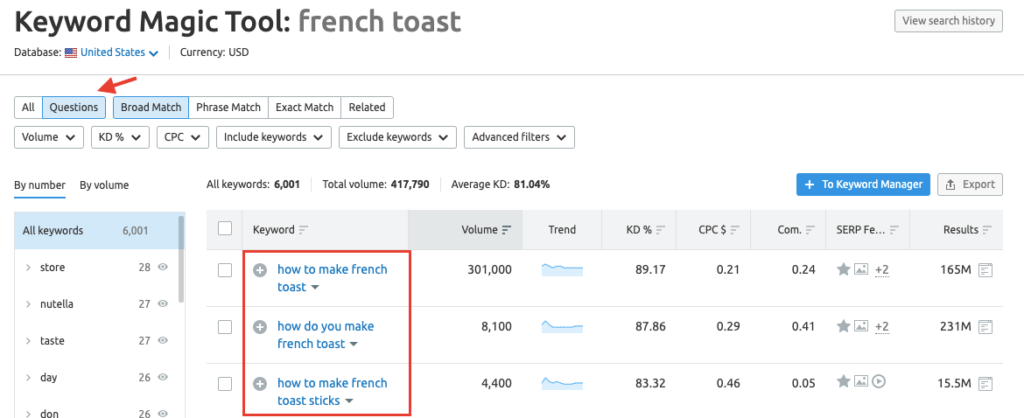 KMT Question-based Keywords