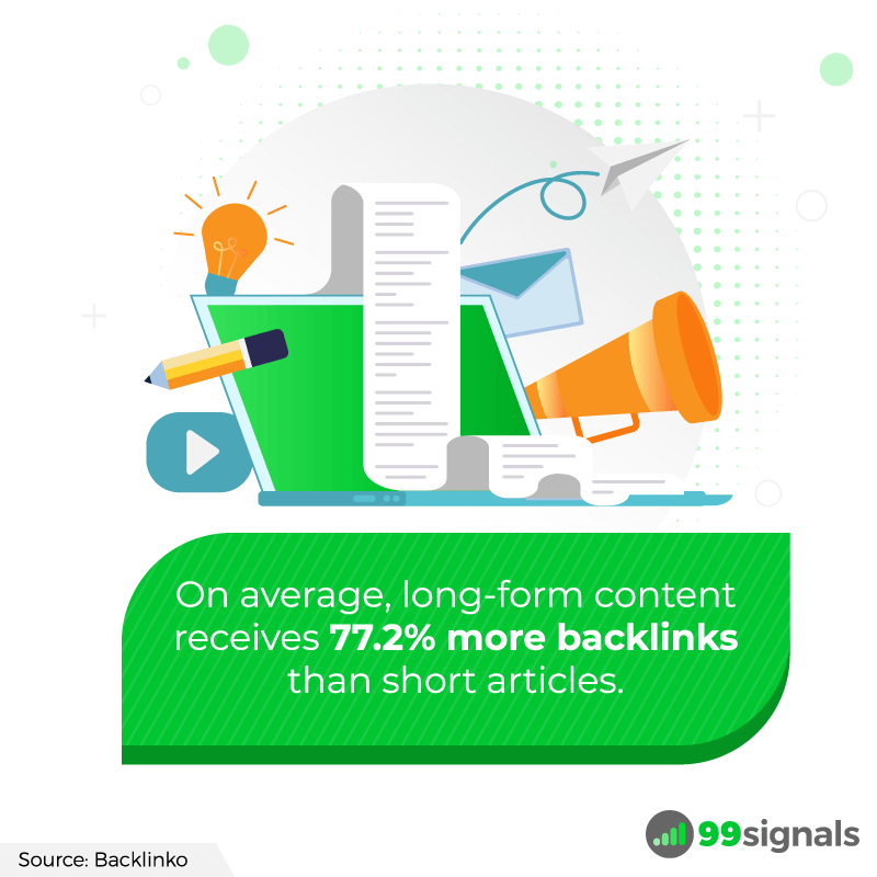 Long-form Content Backlinks - SEO Stats by 99signals Long-form Content Backlinks - SEO Stats by 99signals