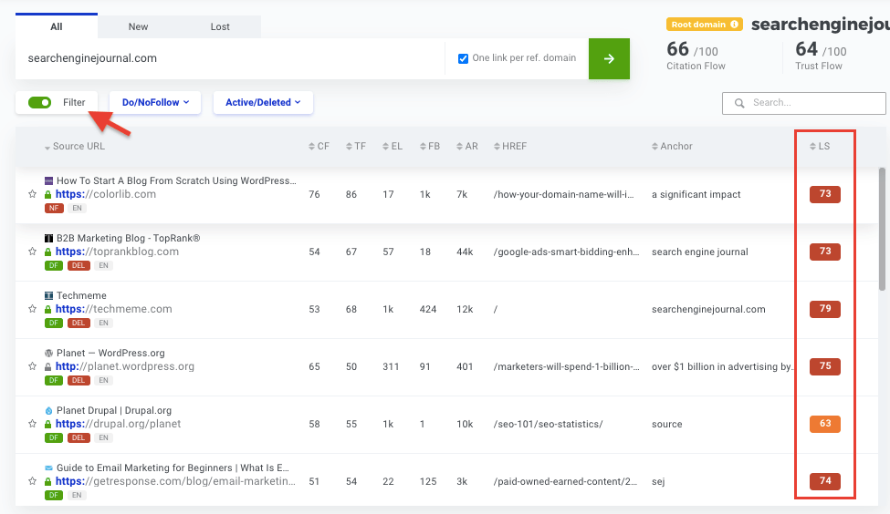 Mangools LinkMiner - LS Filter