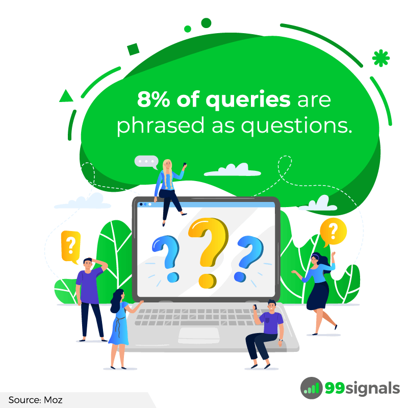 Search Queries - SEO Stats by 99signals Search Queries - SEO Stats by 99signals