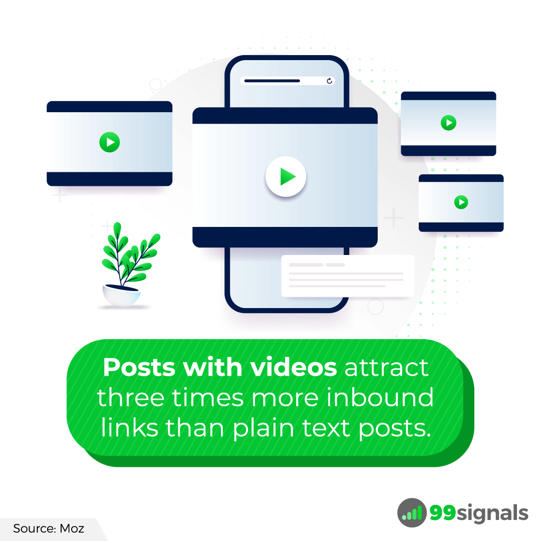 Posts with videos - SEO Stats Posts with videos - SEO Stats