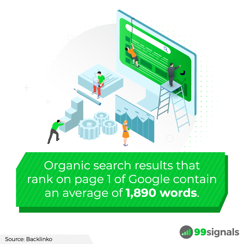 Word Count - SEO Stats by 99signals Word Count - SEO Stats by 99signals