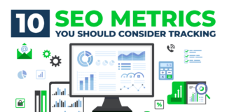 10 SEO Metrics That You Should Consider Tracking
