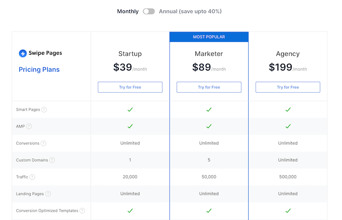 Swipe Pages Pricing Plans 2023