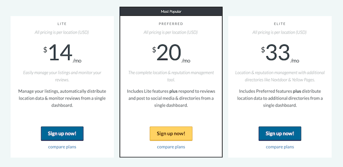 Moz Local Pricing