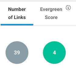 BuzzSumo - Evergreen Score