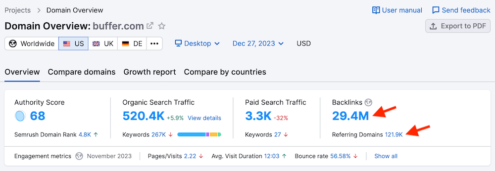 Domain Overview Report - Backlinks