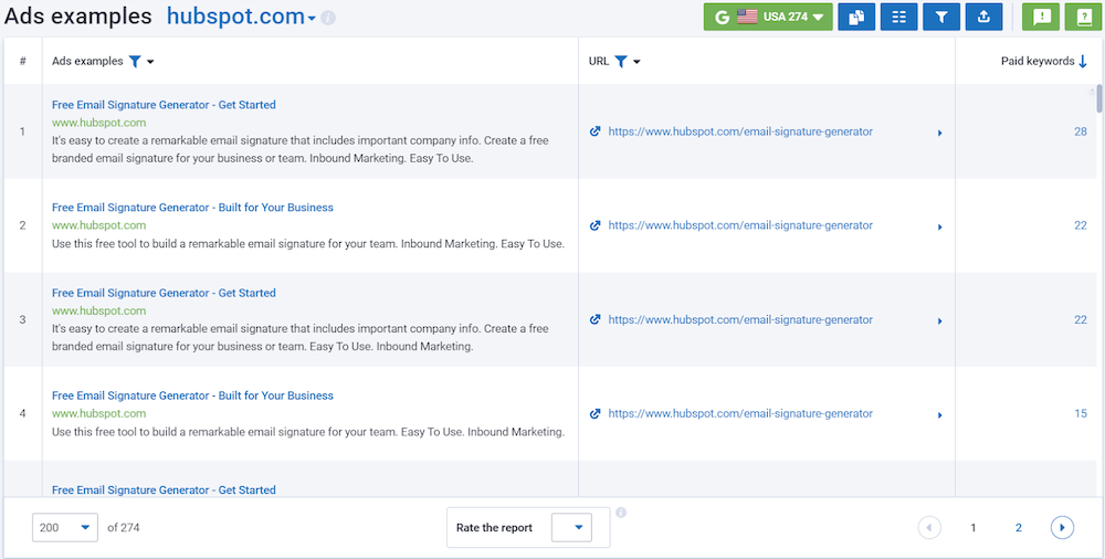 Serpstat: Ads Examples