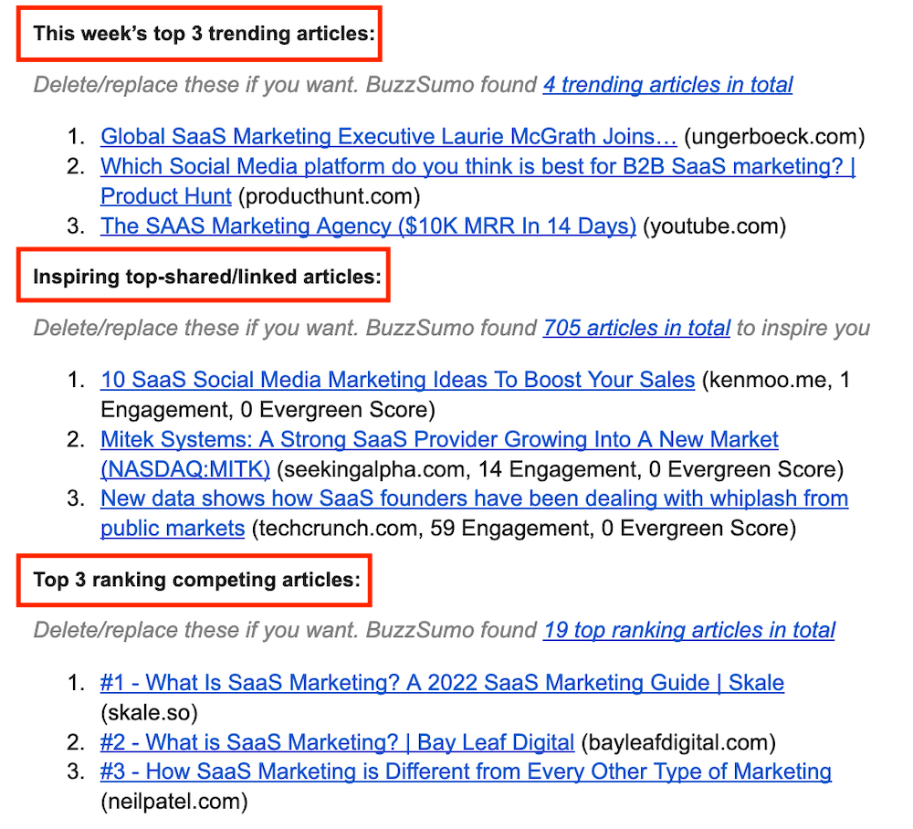 BuzzSumo - Content Brief