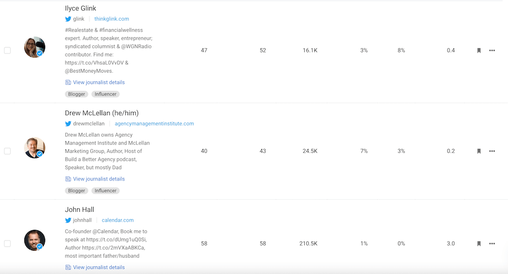 BuzzSumo - Influential Authors