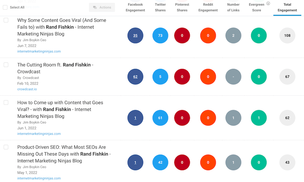 BuzzSumo - Interview Opportunities