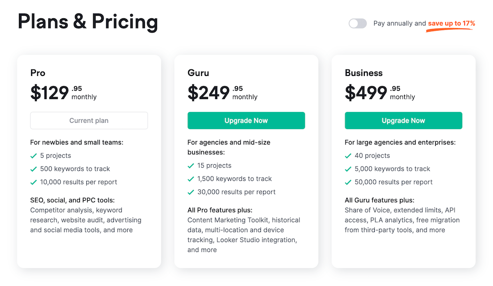 Semrush Pricing Plans