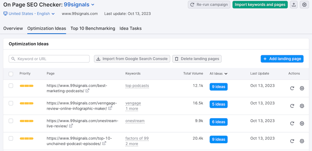 Semrush On Page SEO Checker - SEO Traffic