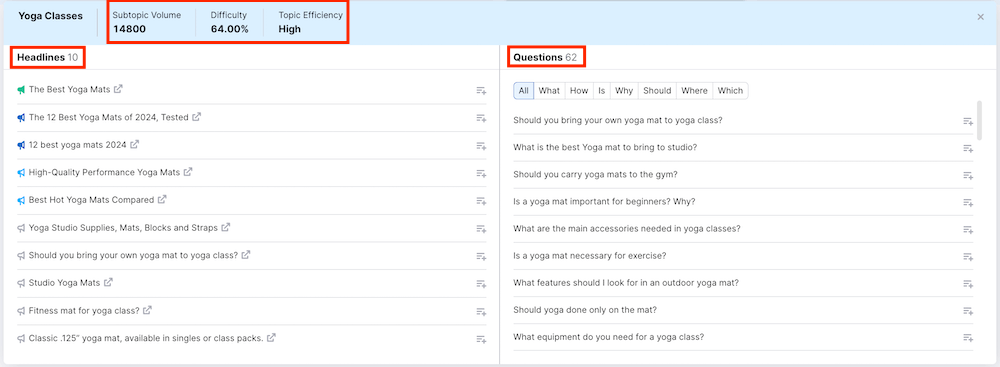 Semrush Topic Research Headlines - SEO Traffic