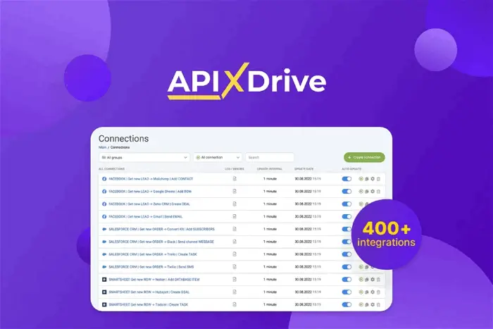 ApiX-Drive