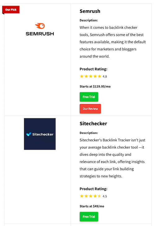 Backlink Analysis - Lasso Table