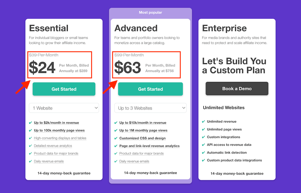 Lasso Pricing - Lasso Review