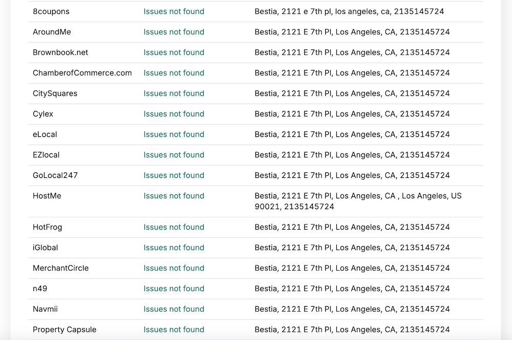 Local Citations - Semrush Local SEO Toolkit