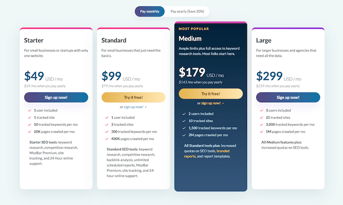 Moz SEO Pricing