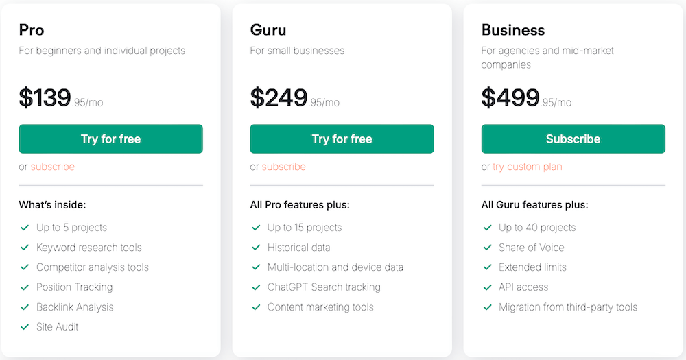 Semrush Pricing Plans