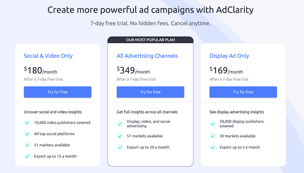 AdClarity Pricing - Semrush