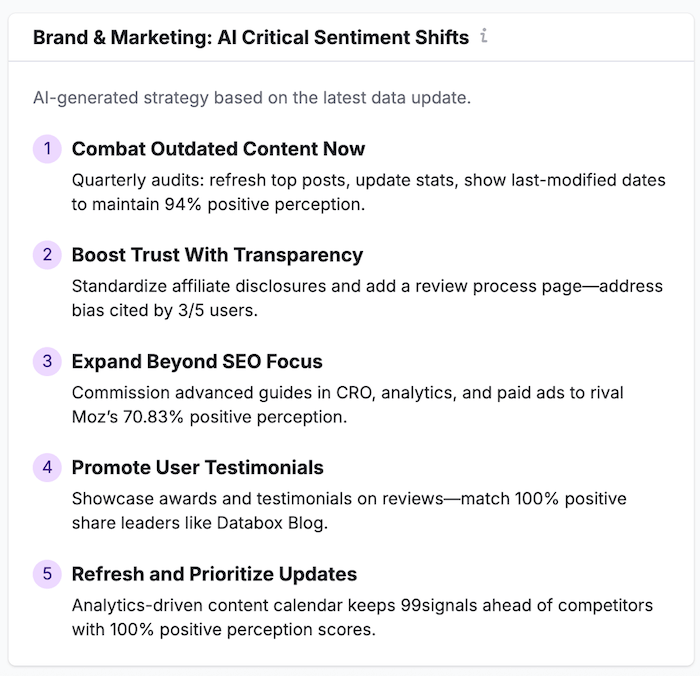 Semrush AI SEO Toolkit screenshot of Brand Performance Report – Sentiment Shifts list showing five strategies, including updating outdated content and promoting user testimonials, with positive perception statistics.