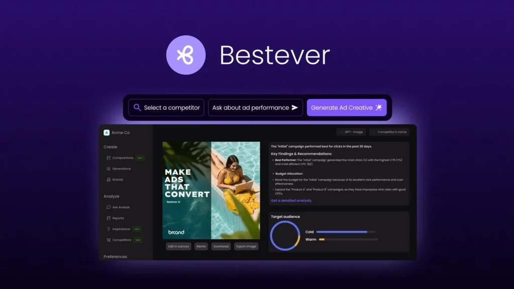 A digital dashboard for “Bestever” is shown, featuring a sidebar menu, a highlighted ad with a woman kayaking and the text “Make ads that convert,” plus options to select a competitor or generate ad creative—all part of the Bestever AppSumo Deal.