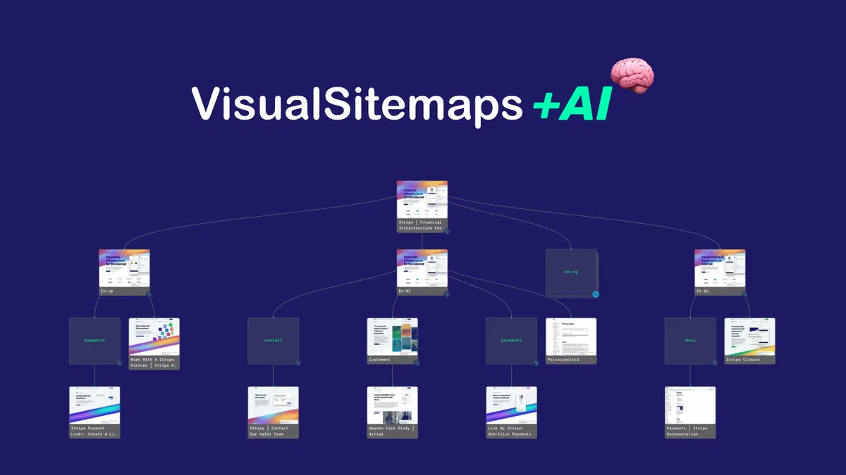 VisualSitemaps