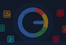 Google’s Search Monopoly Is a Myth (Here’s What the Data Actually Shows) Google's Search Monopoly Is a Myth (Here's What the Data Actually Shows)