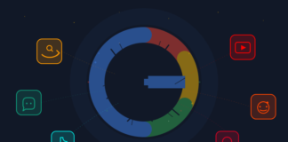 Google's Search Monopoly Is a Myth (Here's What the Data Actually Shows)